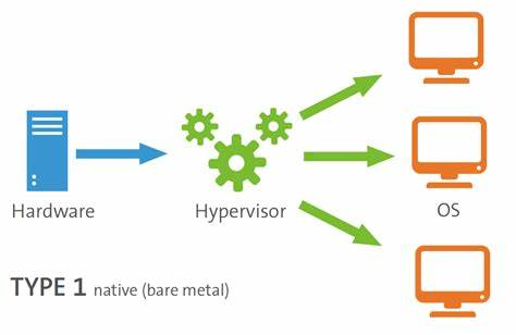 what-is-a-hypervisor