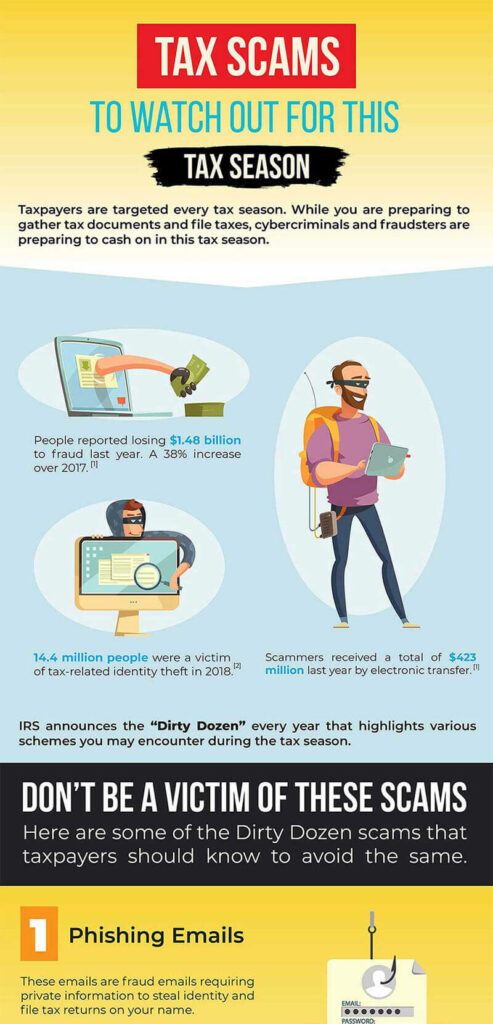 12 Tax Scams You Should Watch Out In Tax Season 2020