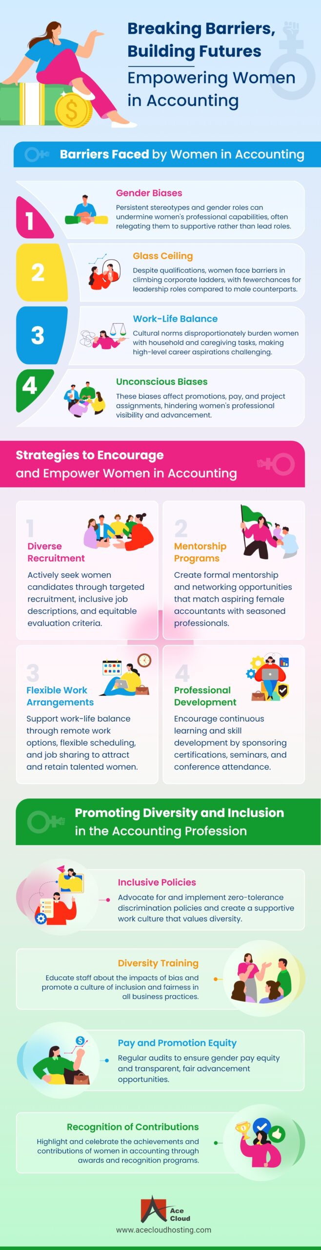 Women in Accounting