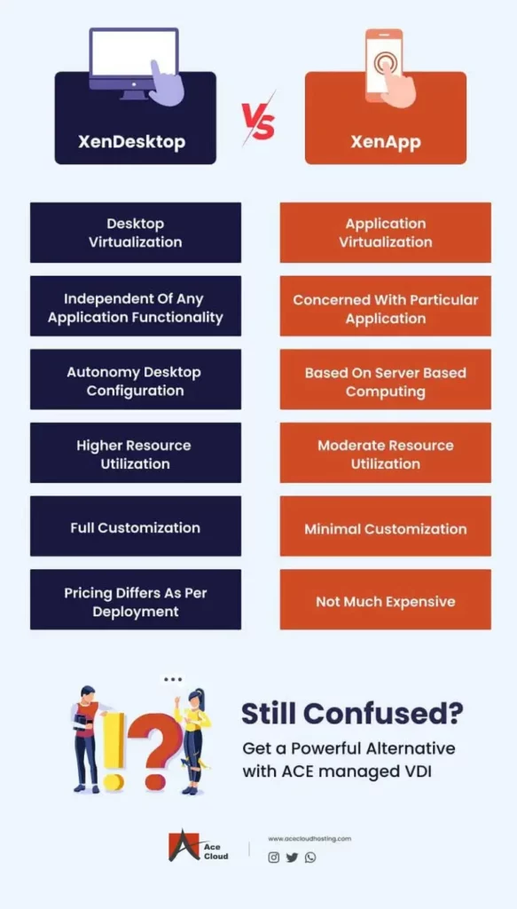 xenapp-vs-xendesktop-comparison-citrix